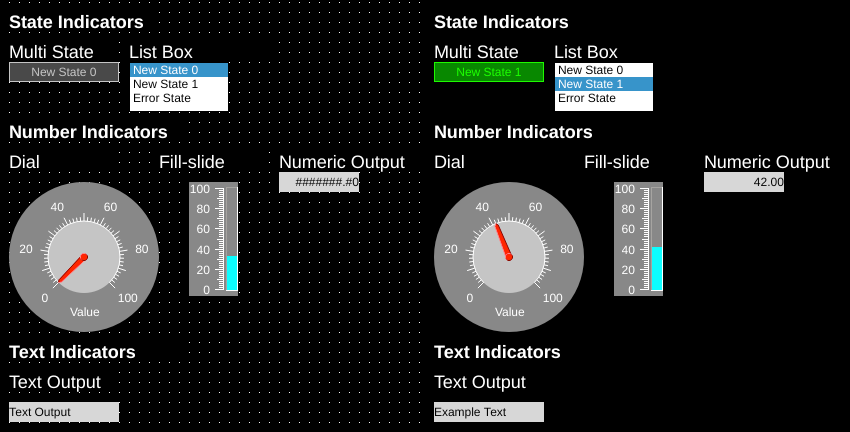Left: Indicator components shown in OIB. Right: Indicator components shown in run mode