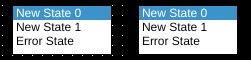 Left: Listbox in OIB. Right: Same component shown in OI run mode.