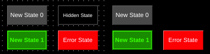 Left: Push button components in OIB. Right: Same components shown in OI run mode.