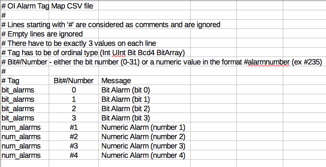 Example Alarm CSV file shown in a spreadsheet program